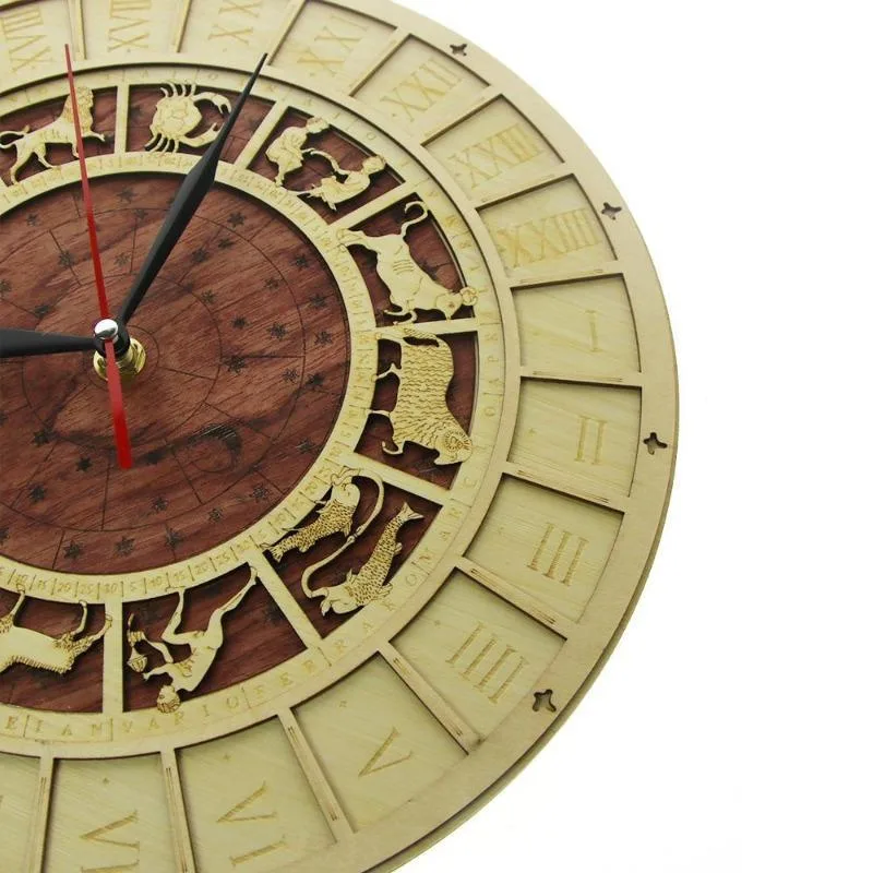 Bild 5 — Steampunk klocka Astrologiska tecken