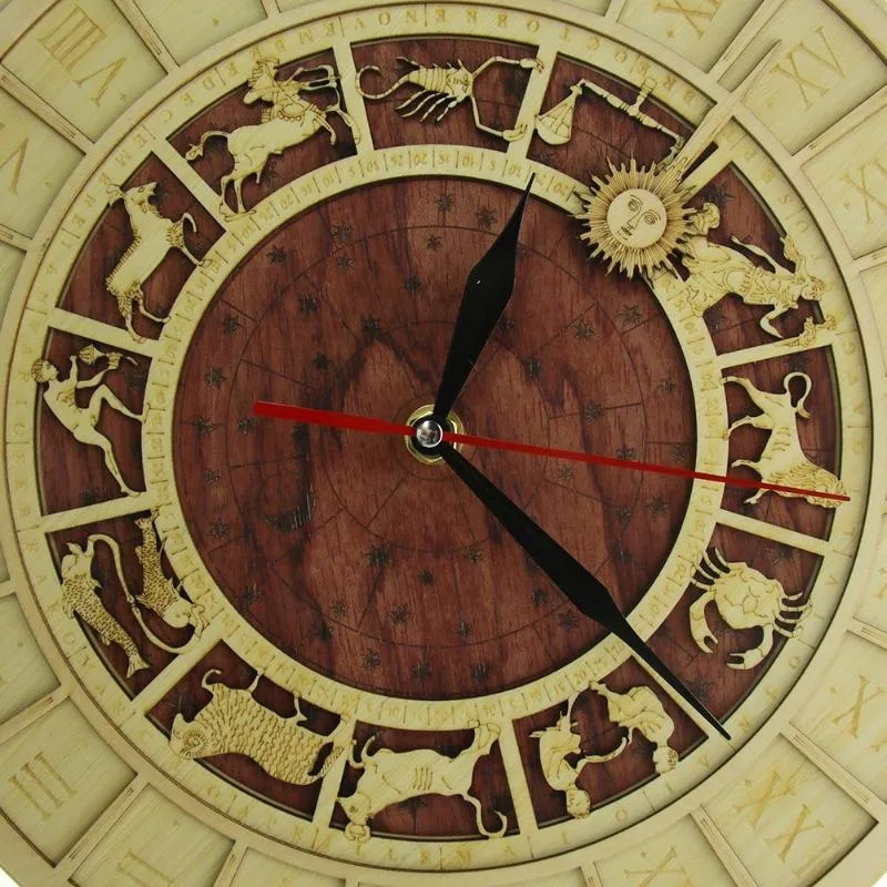 Bild 3 — Steampunk klocka Astrologiska tecken