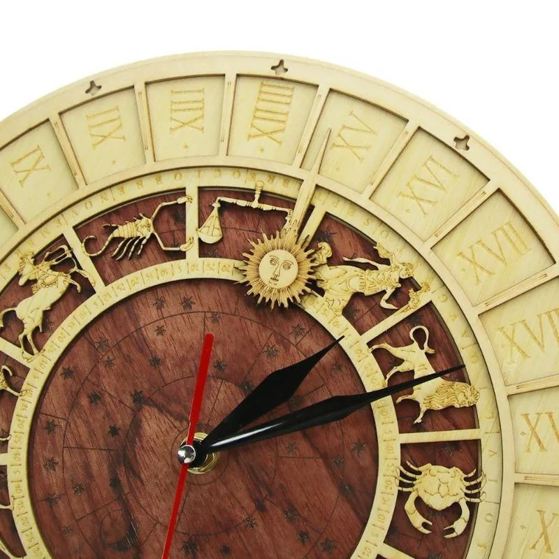 Bild 4 — Steampunk klocka Astrologiska tecken