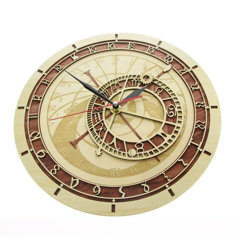 Bild 6 — Astronomisk Steampunk klocka