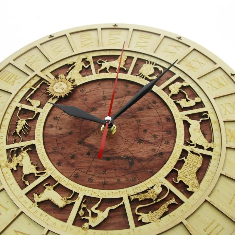 Bild 2 — Steampunk klocka Astrologiska tecken